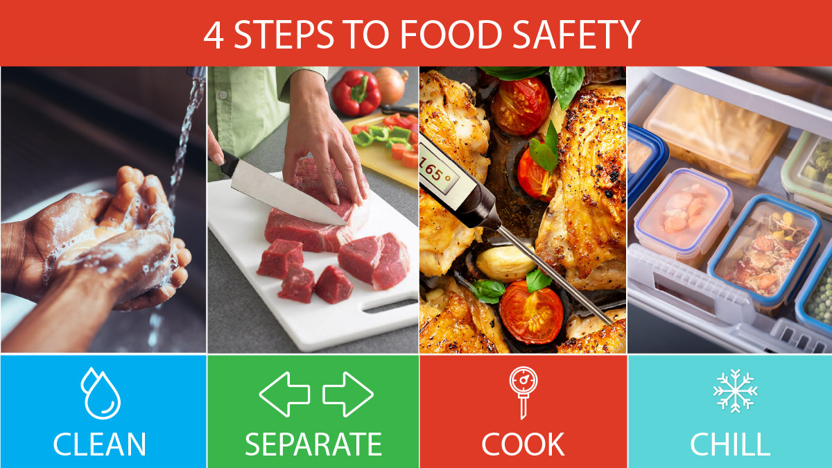 4 core principle of food safety